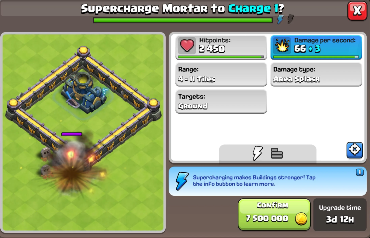 Supercharge Upgrade Screen
